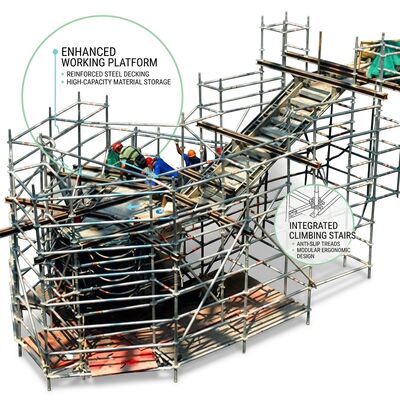 Καλή τιμή. Snap-Lock Ultra-Fast Aluminium Scaffold Tower Single Motion Assembly Under 8 Minute Setup Green Indicator σε απευθείας σύνδεση